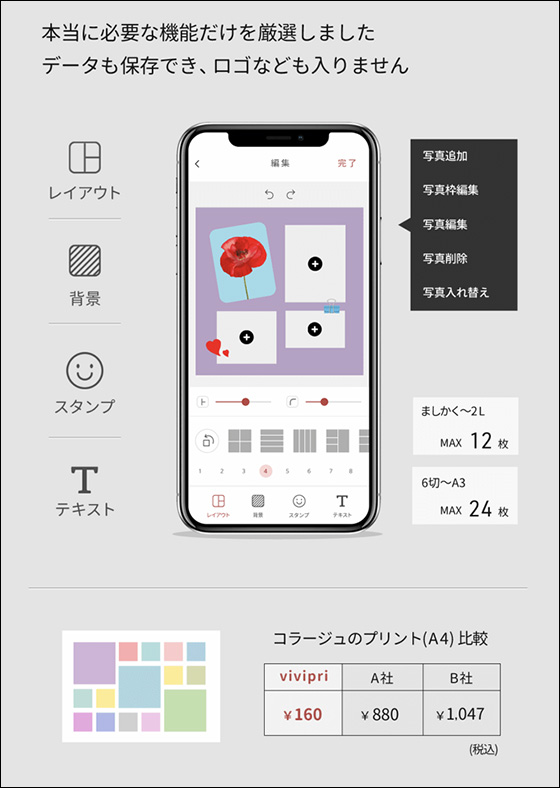 コラージュ機能充実 Vivipri ビビプリ の分割プリントがすごい 初回1円対象 あいこうらのさくっとふぉとらいふ